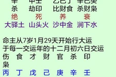 你知道八字究竟有多少种组合吗？