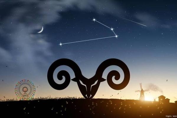 白羊星座是火象星座吗