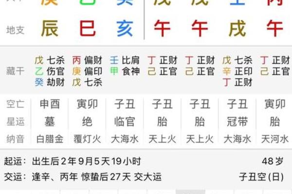 买房子算命