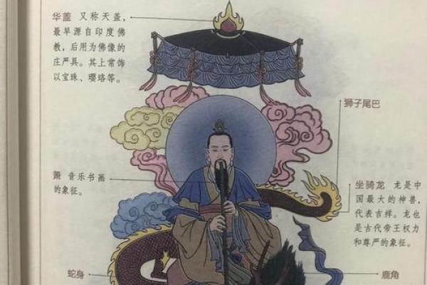 八字命里没有天医星怎么办