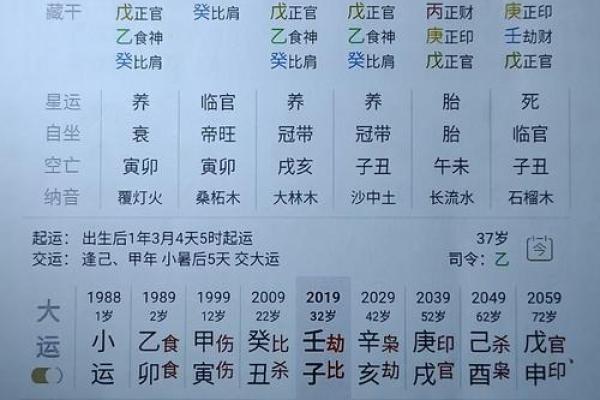 八字金重长痘,八字金旺的人