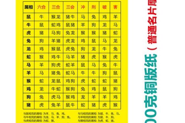 属蛇和什么属相最配对 属蛇和什么属相相冲