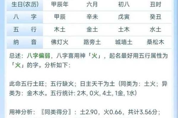 八字取名免费-以合为中心