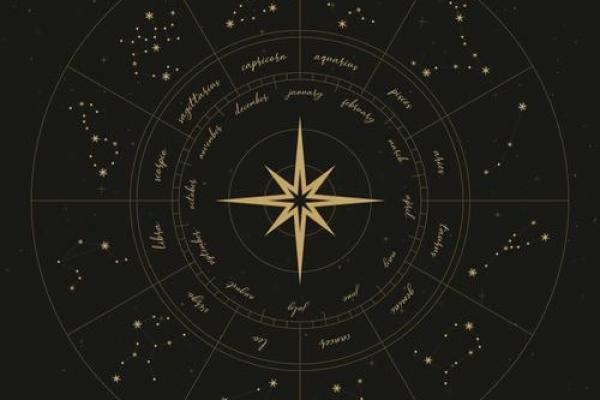 天龙座的星座传说及由来