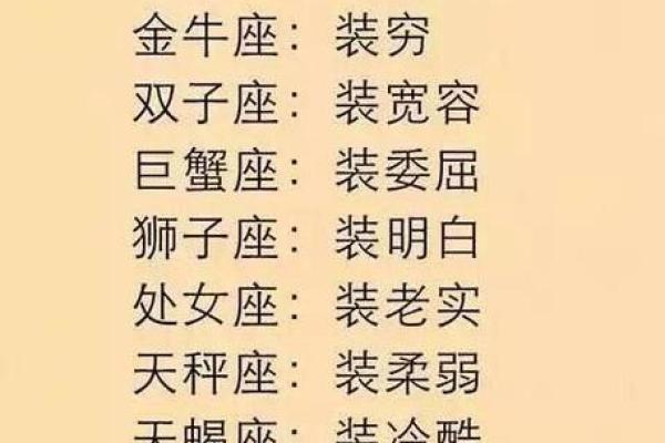 每个星座对疫情反应一样吗