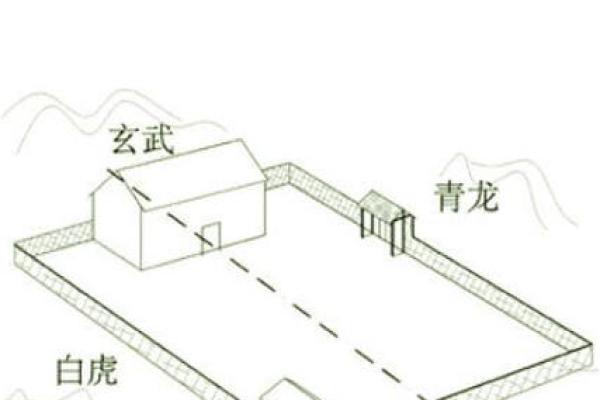 临水房子风水讲解