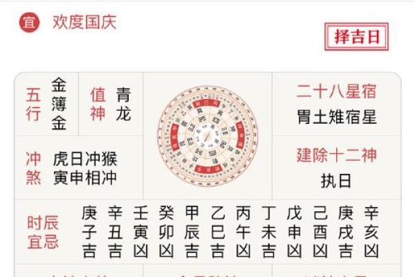 今日黄历详解查询,明天黄历吉日查询
