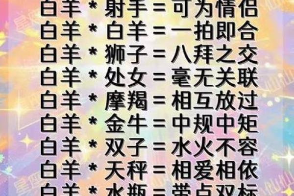 十二星座哪对情侣喜欢秀恩爱的