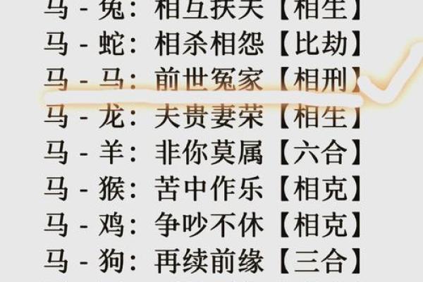 关于姓名配对姻缘 姓名配对姻缘测试天生一对免费？