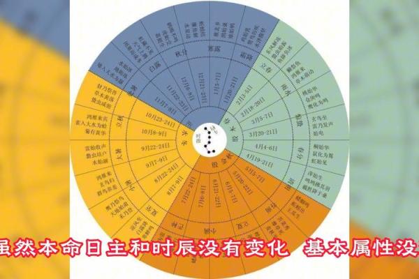 八字印代表什么 八字印表示什么