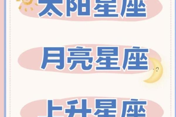 上升星座就是指月亮星座吗
