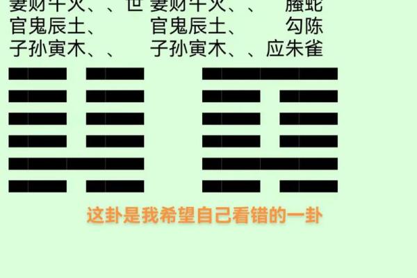 周易风水_周易有几部分构成呢