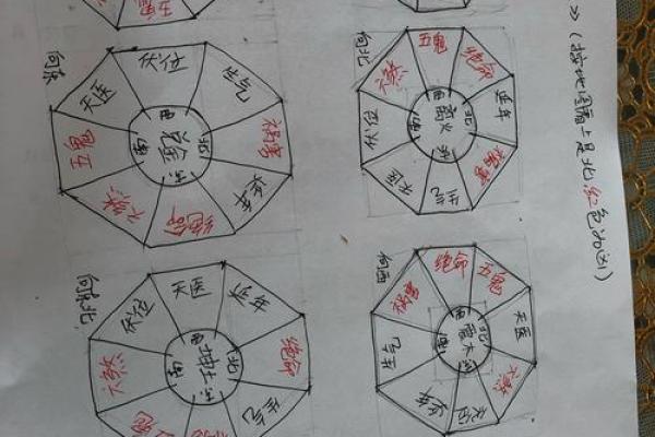 周易风水_周易有几部分构成呢