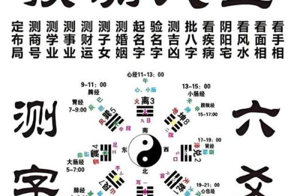 八字霞水相映，预测您的命运走势