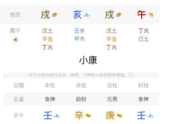 八字透食神