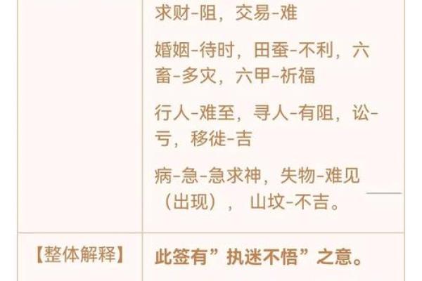 观音灵签66解签