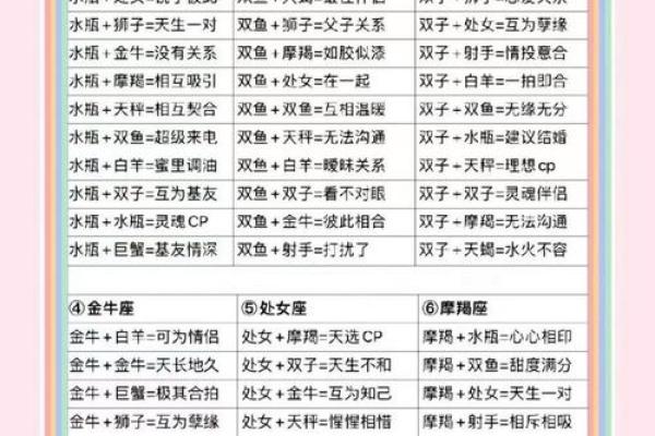 姓名配对分数多少分算高 姓名配对100%？