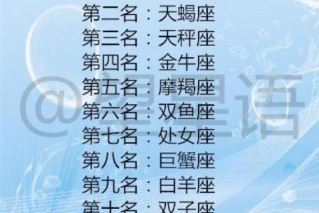 十二星座最适合和男明星结婚吗