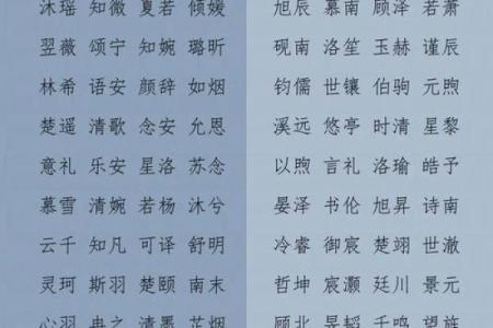 9姓名配对 姓名配对免费？