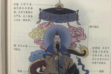 八字命里没有天医星怎么办