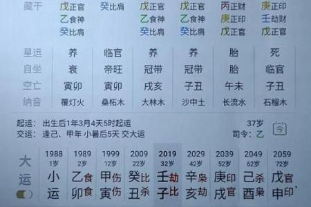 八字金重长痘,八字金旺的人