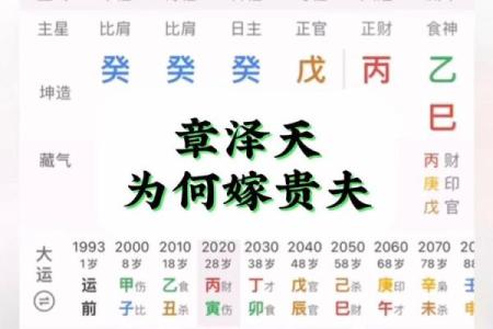 八字嫁贵夫