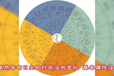 八字印代表什么 八字印表示什么