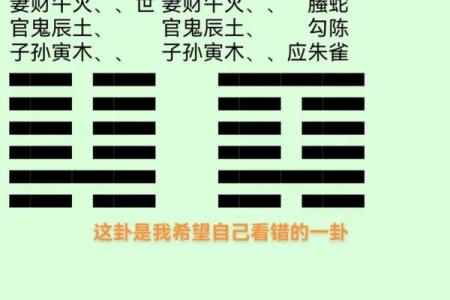 周易风水_周易有几部分构成呢