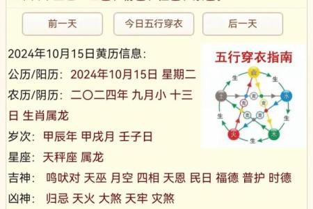 今天喜神方位-2024年12月7日宜向什么方向