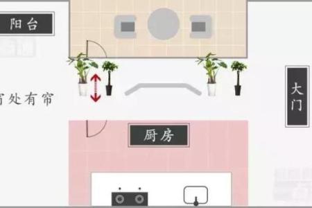 揭秘厨房对阳台风水讲究有哪些