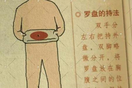 用罗盘看大门方位，用罗盘如何确定大门坐向-？