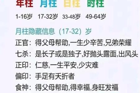 月柱长生是墓如何 八字中的墓代表什么