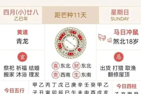 黄历时辰吉凶含义