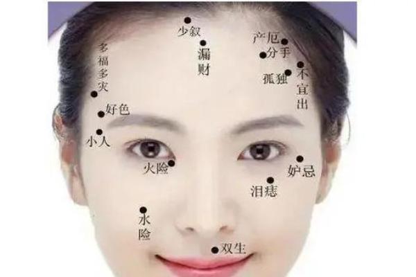 痣相风水脸上哪个部位的痣不能点是为什么