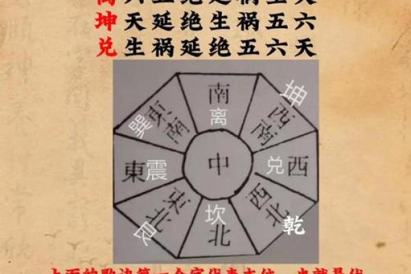 从小注意，儿童学习风水的禁忌