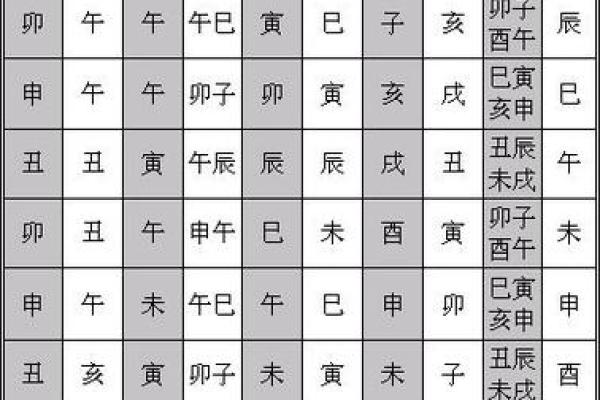算命中关口是什么意思  人的关口怎样化解