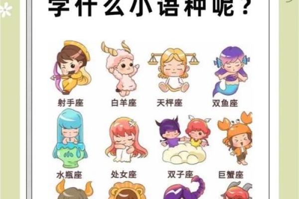 如何给孩子介绍十二星座英语