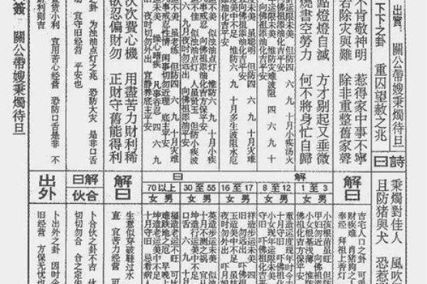 佛祖灵签解34签