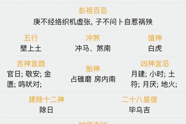 明日黄历查询，明天黄历吉时宜忌查询，老黄历明天吉凶宜忌时辰