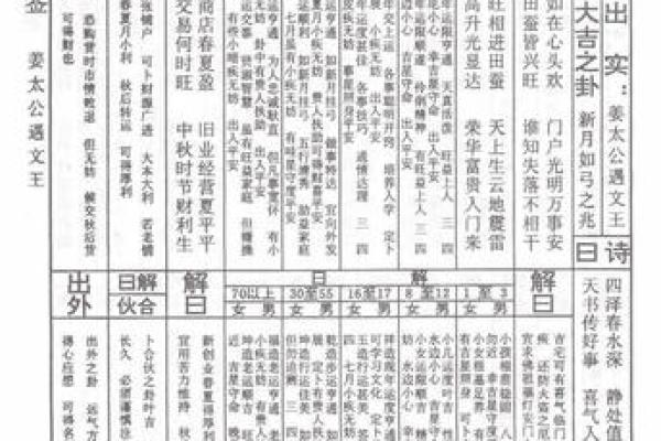 灵签贵妃