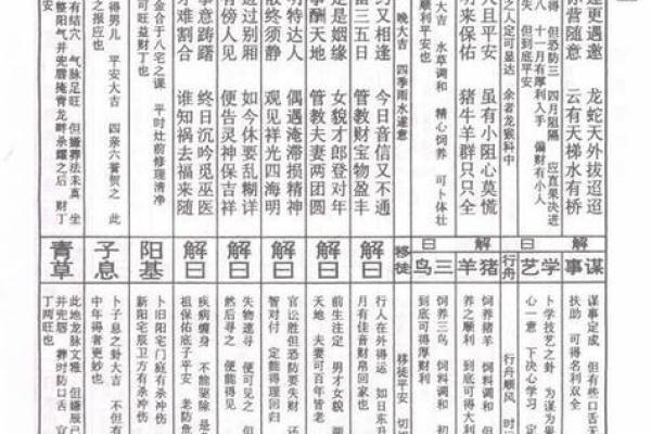佛主灵签12二十八岁