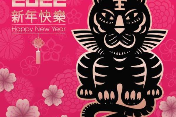 属虎本命年方位吉凶图