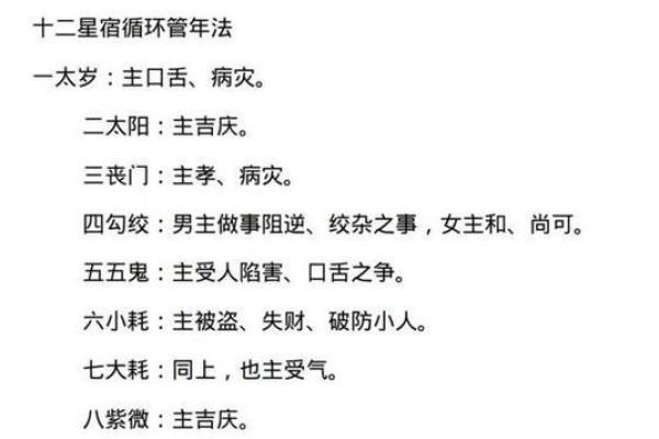 八字中部分盲派常用口诀