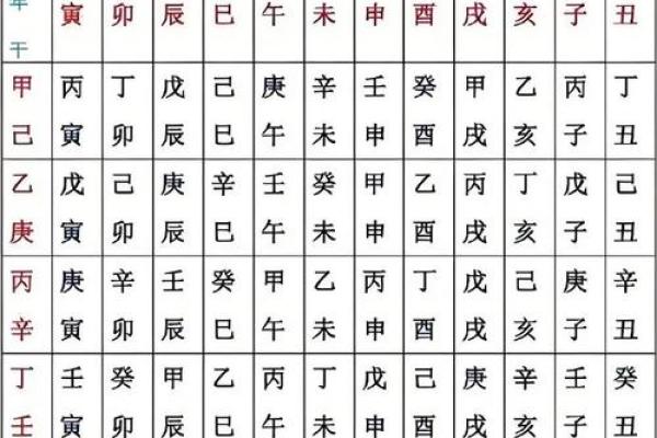 三命通会免费算命网,免费八字详批一生