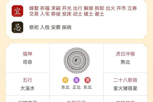 2024年6月19日（农历五月十四）甲寅日 黄历宜忌