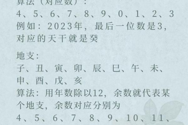算八字最准的网站