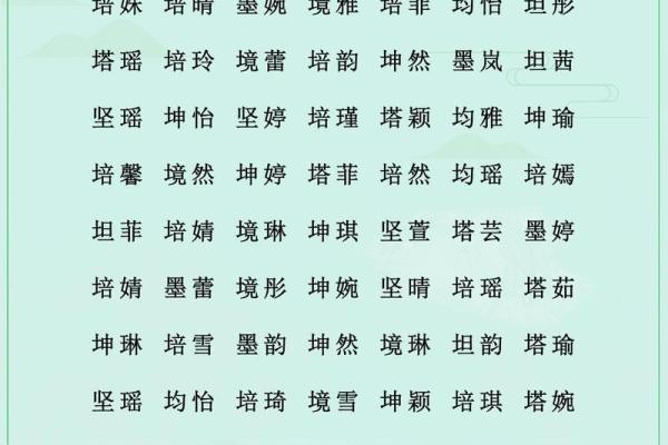 鼠年宝宝起名带土,如果帮孩子起名，八字五行缺“土”，请问有哪些字带土旁的，好听点的