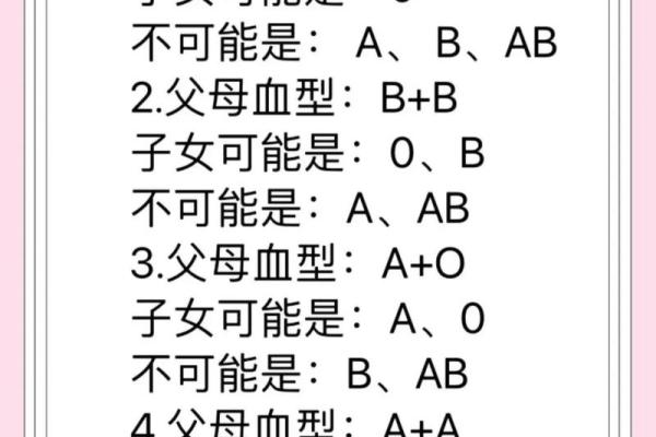 各血型能生出什么血型BB