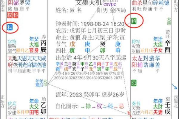 紫薇斗数主星相同