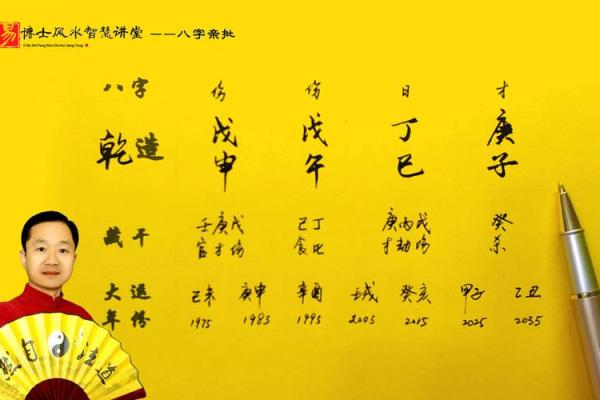 属鸡性汉取名大全，如何根据生辰八字快速选取适合自己的姓名